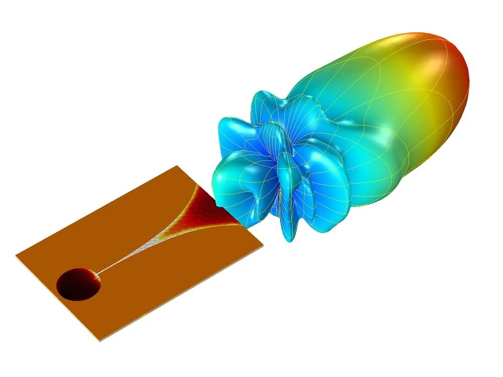 Simulated 3D far-field radiation pattern of a planar antenna, main lobe showing directional gain