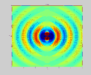 RF simulation output: field distribution radiating outward in concentric bands from a central source