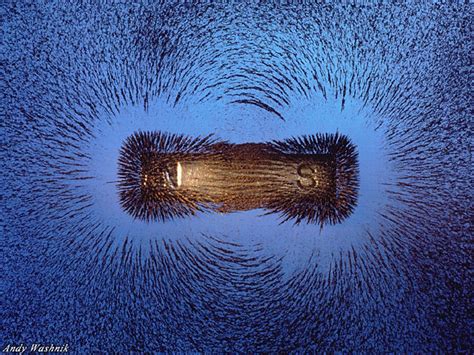 magnetic field | physics.stackexchange.com