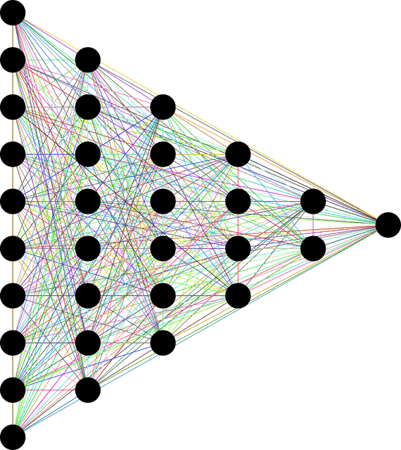 Diagram of a fully connected neural network, layers of nodes narrowing from many inputs to a single output