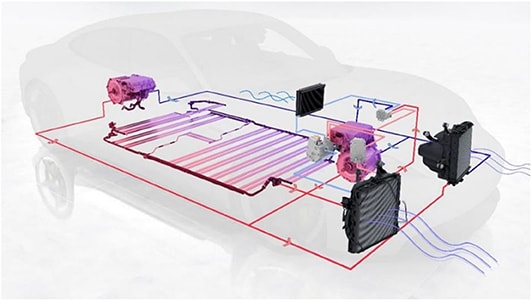 Cold plates are an active liquid cooling approach used in electric vehicle batteries