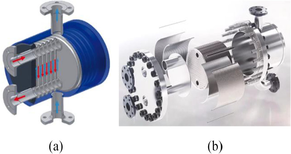 Plate and shell heat exchanger: cutaway with hot and cold flow paths and an exploded view of the real geometry
