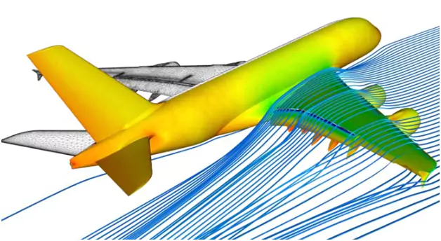 CFD simulation of an airliner: surface pressure contours on the fuselage and wing, with streamlines flowing over the wing