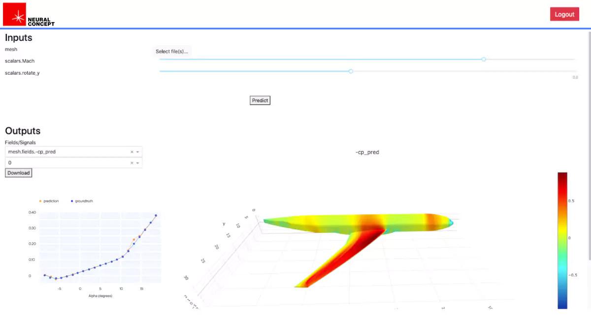 Neural Concept web app predicting a pressure coefficient field on a wing-body shape from Mach and rotation inputs