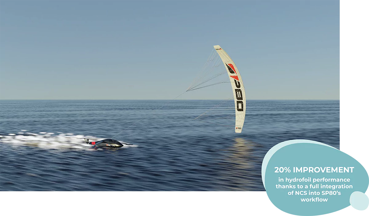 In the Quest for Breaking the World Record: Collaboration with SP80 to Optimize Ventilated Hydrofoils Profiles.