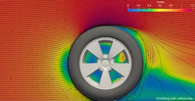 CFD velocity field and streamlines around a rotating wheel, showing tire contact patch influence on the wake