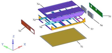 Exploded view of an EV battery pack with components X1 to X8 labeled as design variables for multi-objective optimization
