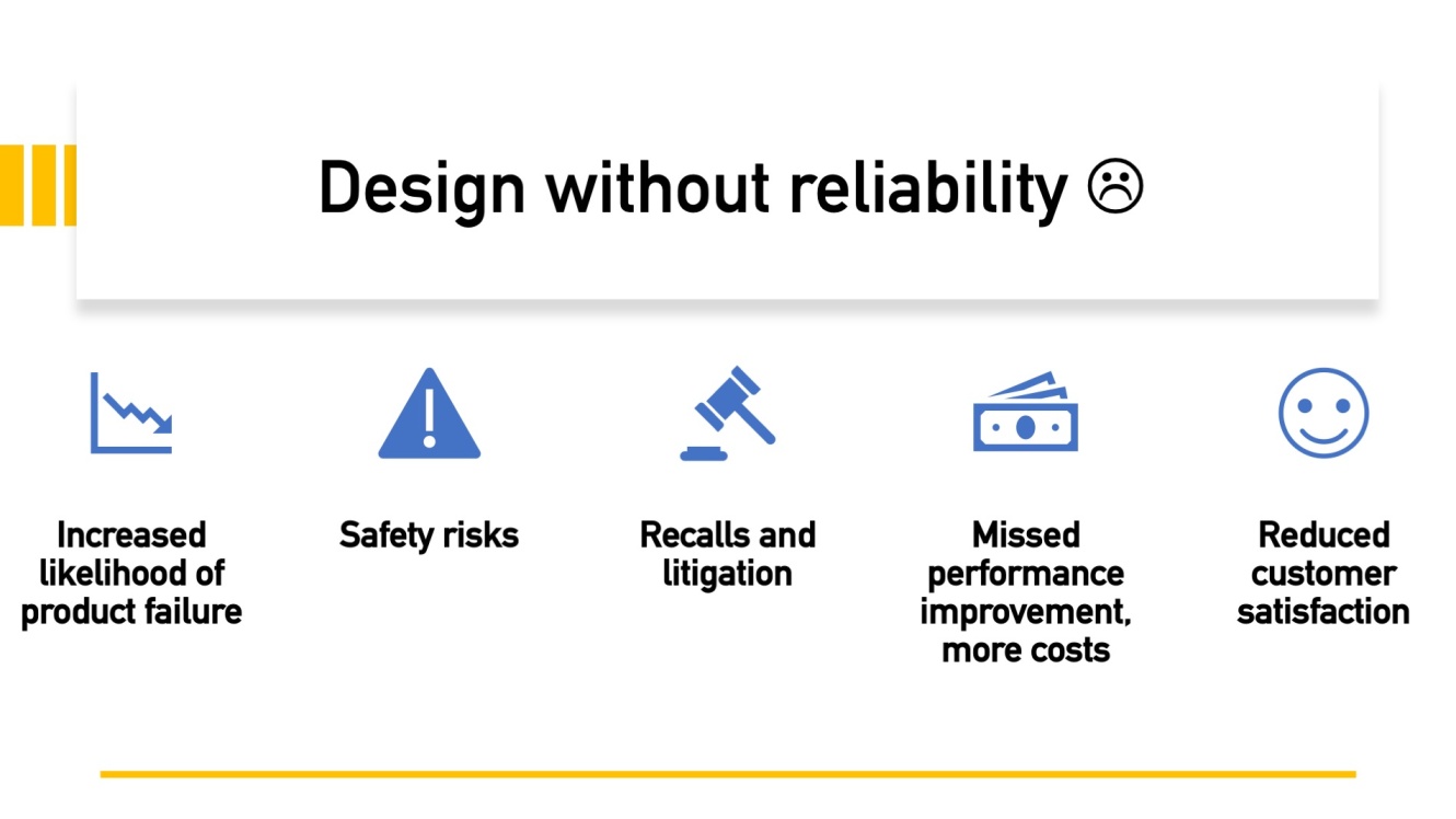 Five consequences of designing without reliability: product failure, safety risks, recalls, extra costs, unhappy customers