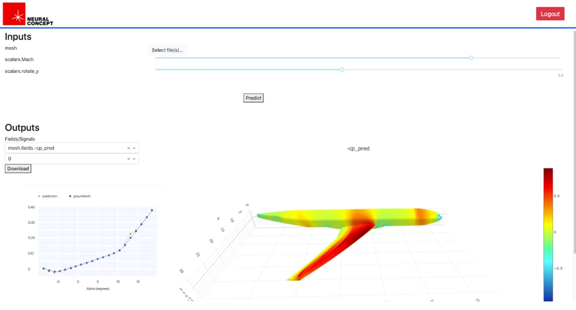 a deep learning models (example here embedded in a GUI) accelerates simulations by orders of magnitude
