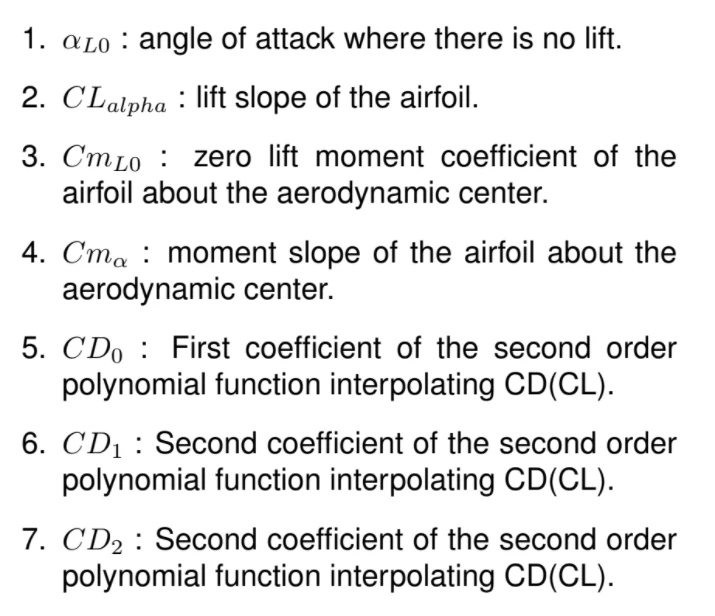 List of seven 2D airfoil properties computed with XFoil, including zero-lift angle, lift slope and drag polynomial terms