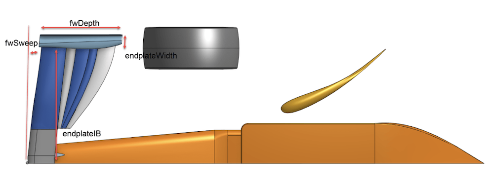 Onshape CAD model of the F1 front end with the front wing shape parameters annotated