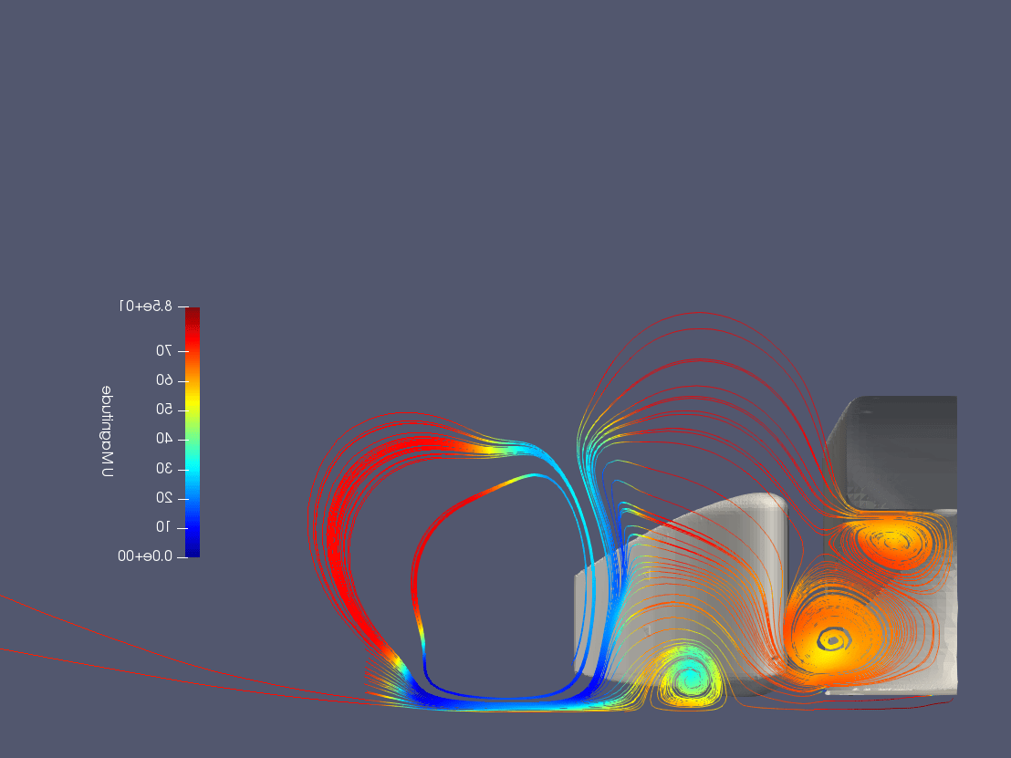 Streamlines in the wake behind the front tire, front bodywork hidden