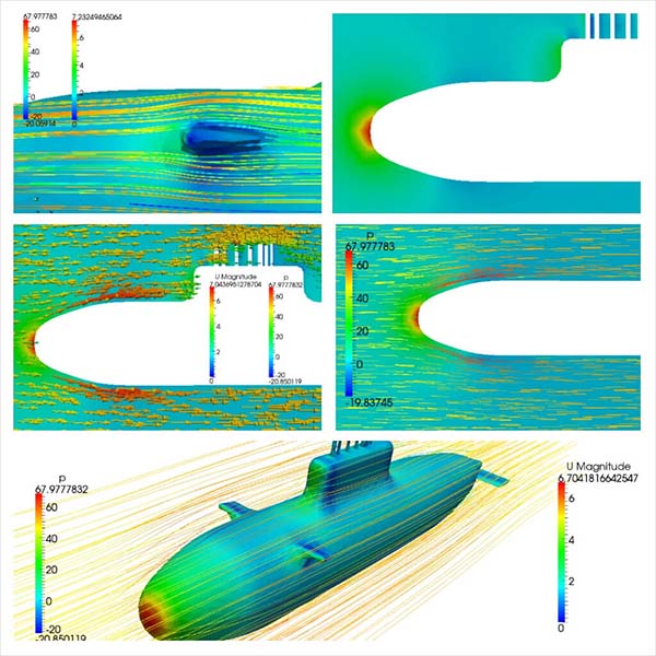 OpenFOAM results for flow around a submarine: pressure and velocity contours with streamlines on the hull