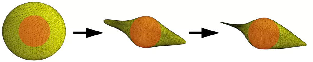 Drag minimization of a spherical surface constrained to contain a smaller red sphere, evolving into a streamlined shape