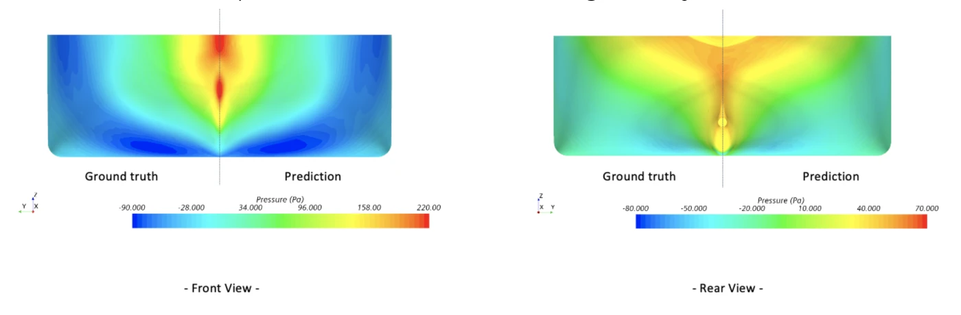 Second unseen hull geometry: STAR-CCM+ pressure distribution vs deep learning prediction in front and rear views