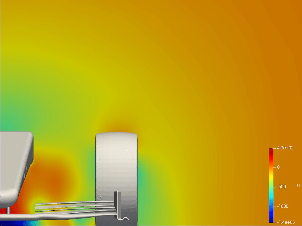 Pressure field on the vertical plane behind the front tire, front bodywork visible